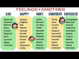 He later expanded his list of basic emotions to include such things as pride, shame, embarrassment, and excitement. List Of Emotions A Huge List Of Useful Words To Describe Feelings And Emotions Esl Forums
