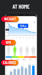 Home workouts provides daily workout routines for all your main muscle groups. Home Workout No Equipment Apps On Google Play