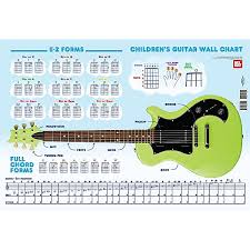 Mel Bay Childrens Guitar Wall Chart