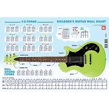 mel bay childrens guitar wall chart