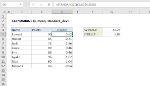 How To Use The Excel Standardize Function Exceljet