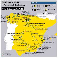 Race info, official startlist, previews, broadcasters, updates photos from tour de pologne 2021 (so far) — corvos/bettini/getty In The United Kingdom How To Watch La Vuelta A Espana 2021 Live Tv Coverage Highlights Dates Route Map And Predictions Techno Trenz