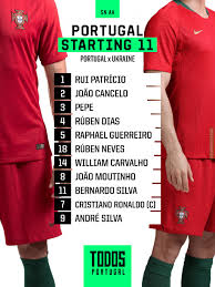 There is a huge difference between portugal's starting xi at the 2014 world cup and their expected team for euro 2016. Portugal Starting 11 Vs Ukraine Troll Football