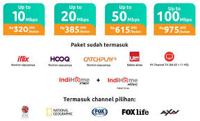 We did not find results for: Cara Ganti Paket Indihome Fiber Pasang Indihome Online Sekarang Dapatkan Paket Harga Promo