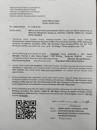 Pejabat meteoroloji ranau 63 km. Jkr Daerah Temerloh Posts Facebook