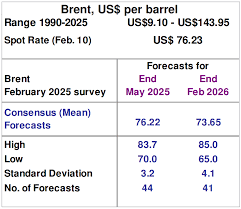 Image result for Aluminum 1990 Standard Oil Company