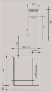Great Kitchen Cabinet Dimensions Standard Greenvirals Style Image Courtesy Of Teamnac Kitchen Cabinets Height Kitchen Cabinet Dimensions Kitchen Wall Cabinets
