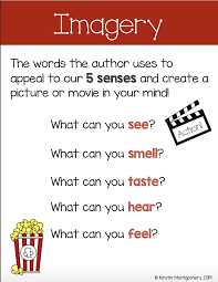 Imagery Anchor Chart Imagery Anchor Chart Anchor Charts Reading Anchor Charts