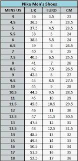 Buy Popular 46b0f 12cda New Balance Sizing Vs Nike