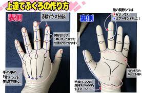 pin on 教學與參考