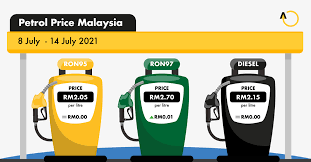 Get your weekly ron 95, ron 97 and diesel and petrol price on our website. D55jx A2irkudm