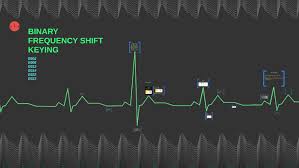 Frequency shift keying (fsk) frequency shift keying means the carrier frequency of the radio wave undergoes a discrete change which allows to transmit the digital data. Binary Frequency Shift Keying By Aditya Mulgundkar