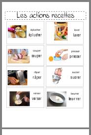 Epingle Par Le Vi Sur French Education L Education Francaise Apprendre Le Japonais Fle