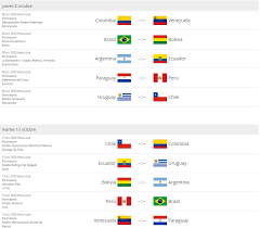 Y el calendario indica que chile debutará el 26 de marzo de 2020 ante uruguay en calidad de visitante en el estadio centenario y días más tarde, el 31 de marzo se. Veneno De Vez En Cuando Energizar Proximos Partidos Mundial 2018 Ir A Caminar Catarata Es Inutil