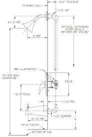 The Standard Height For The Shower Shower Plumbing Bathtub Plumbing Bathroom Plumbing