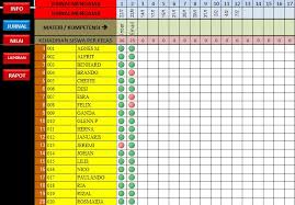 Pengaruh hasil pembelajaran terpadu matematik dan musik terhadap hasil belajar matematik murid kelas 1 sd. Format Nilai Lengkap Untuk Guru Guraruguraru