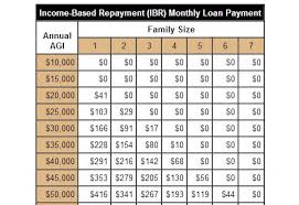 the ultimate personal finance guide for fresh out of college