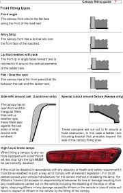 Compatibility tips for older trucks. Canopy Dimensions Fittings Guide Pdf Free Download