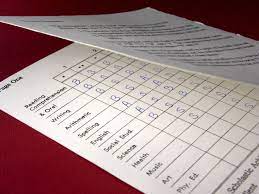 A homeschool report card is assessment of children education progress, work and overall performance in subjects studying at home. How To Write A Homeschool Progress Report