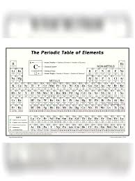 You may be familiar with the chemical periodic table from school, but there's more than meets the eye with this seemingly simple scientific chart. Pdf Periodic Table Of Elements Pdf Download Instapdf