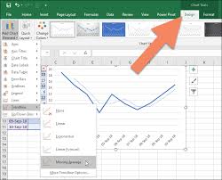 create a chart for the average and standard deviation in excel