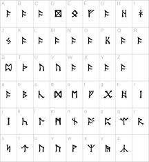 Tolkien took it for the name, thráin, of two of thorin's ancestors. Dwarf Runes When I Was Young I Wrote In All My Paper Journals Exclusively In Dwarf Runes Sometimes I Still Do Tolkien The Hobbit Runes