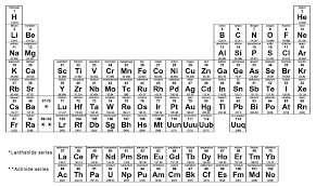 Periodic Table Of The Elements In Black White Periodic Table Periodic Chart Geometry Worksheets