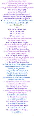 Bathukamma Song In Hindi Wikipedia Health Tips Music Cars And Recipe Listen to all songs in high quality & download bathukamma songs on raaga.com. bathukamma song in hindi wikipedia