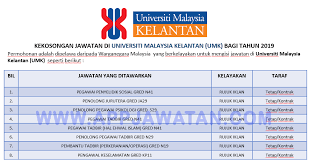 29/05/2017/in uncategorized /by nor azlila ahamad. Jawatan Kosong Terkini Di Universiti Malaysia Kelantan Umk Appjawatan Malaysia