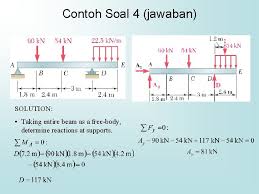 Maybe you would like to learn more about one of these? Contoh Soal Mekanika Rekayasa 2 Dikdasmen