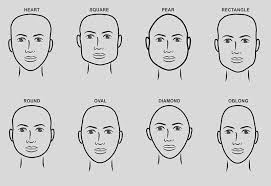 How To Look More Handsome And Attractive Allaboutneeds Face Shapes Diamond Face Hairstyle Face Shape Chart