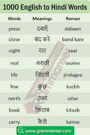 However, we also have professional native translators to translate hindi to english and vice versa. Meaning In English And Hindi Meanongs