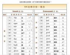 Hope this is useful for learners and teachers for their study and classroom use 37 Esl Teaching Material Ideas Esl Teaching Teaching Teaching Materials