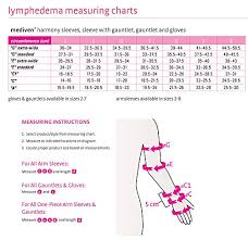 mediven harmony compression armsleeve with stb 20 30 mmhg