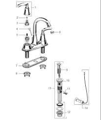 Ordinary drains have as many as 14 parts to assemble. American Standard 7034 Triumph Centerset Lavatory Faucet With Speed Connect Drain Parts Catalog