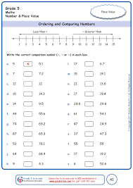 The initial focus is on numbers and counting followed by arithmetic and concepts related to fractions, time, money, measurement and geometry. Pin On Grade 5 Math Worksheets Pyp Cbse Icse Common Core
