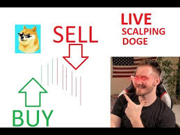 There are three golden rules. Reddit Archives Bitcoin Trading Make Money