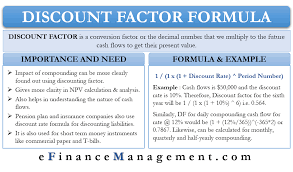 Discount Factor Formula How To Use Examples And More In 2021 Time Value Of Money Discount Formula Formula