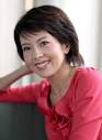 吉永小百合と堤義明は似ている そっくり Sokkuri