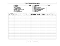 Amortization Charts Okl Mindsprout Co In Printable