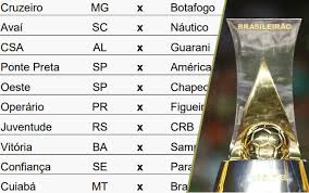 Kejuaraan brasil seri a), sering disebut sebagai campeonato brasileiro' dan populer sebagai brasileirão (bahasa portugis brasil: A Nova Tabela Da Serie B De 2020 Com Jogos De Agosto A Janeiro De 2021 Cassio Zirpoli