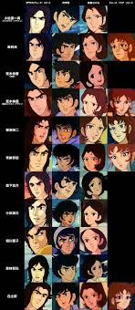 グレンダイザーのかっこよさを語る グレンダイザー マジンガー イラスト 教室