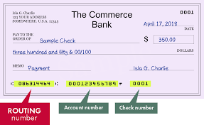 This traditional brick and mortar bank is an established bank that has presence across at least one state, and most likely has atm locations. The Commerce Bank Search Routing Numbers Addresses And Phones Of Branches