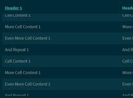 Freeze Table Headers Columns With Jquery Fixedthead Frozen Table Header Jquery