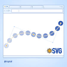Oh, i believe in yesterday. A How To Guide To Svg Animation