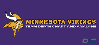 Minnesota Vikings Depth Chart 2016 Vikings Depth Chart