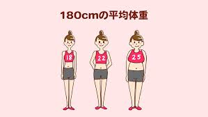 ダイエットクラブ