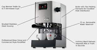 The catalogue of gaggia la giusta is available online. Gaggia Classic Step By Step