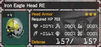 Iron Eagle Head Re Let It Die Wiki Let it die is a playstation 4 / pc game made by grasshopper manufacture and gungho.