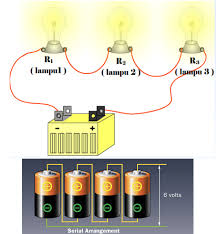 Rangkaian listrik seri dan paralel. Gambar Rancangan Lampu Paralel Sederhana Cara Golden